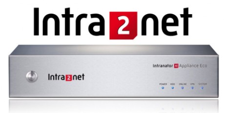 Intra2net- Logo